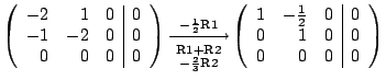 $\displaystyle \left(\begin{array}{rrc\vert c} -2&1&0&0\  -1&-2&0&0\\
0&0&0&0...
...egin{array}{crc\vert c} 1&-\frac12&0&0\  0&1&0&0\\
0&0&0&0\end{array}\right)$